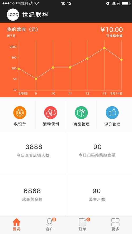 十大营销推广软件深度解析 助力企业高效获客与销售增长