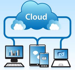 车盈易 一站式SaaS汽车管理解决方案与专业信息技术咨询服务