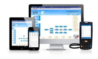 志同道合 福科软件与批发经销商的数字化转型联盟